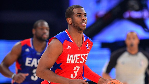 Chris Paul