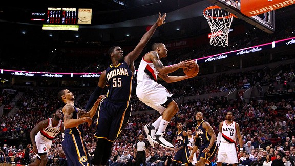 Damian Lillard