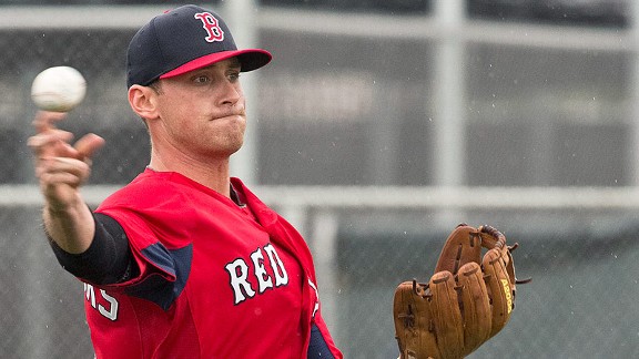 Will Middlebrooks