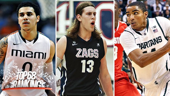 Larkin & Olynyk & Harris