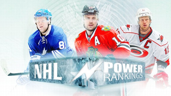 Power Rankings