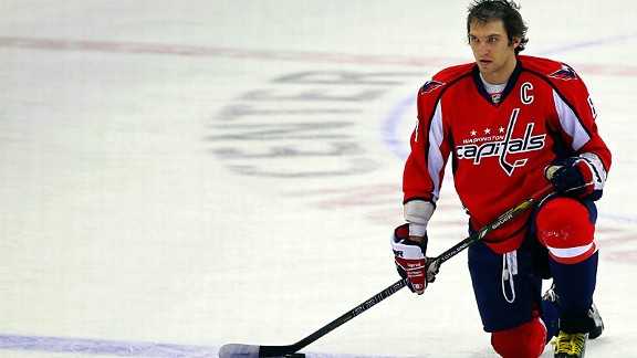 Alex Ovechkin