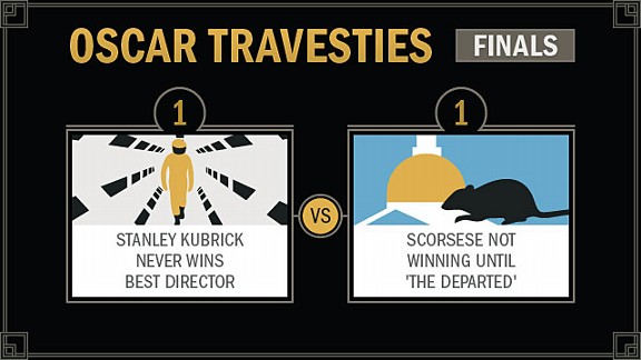 Oscar Travesties bracket final lead image