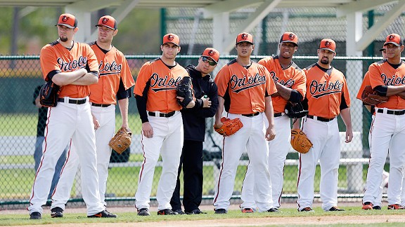 Baltimore Orioles pitchers