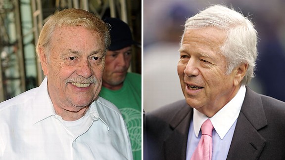 Jerry Buss, Robert Kraft