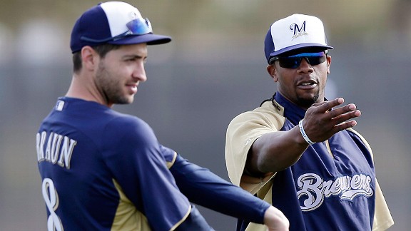 Ryan Braun