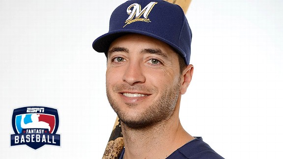 Ryan Braun