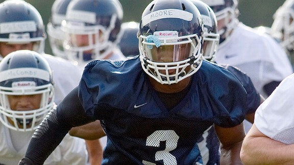 Sio Moore