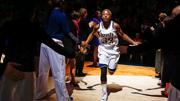 Jewell Loyd