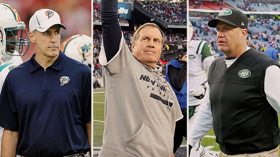 Joe Philbin, Bill Belichick, and Rex Ryan