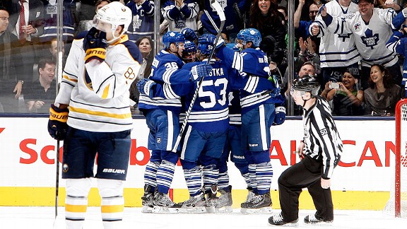 Maple Leafs