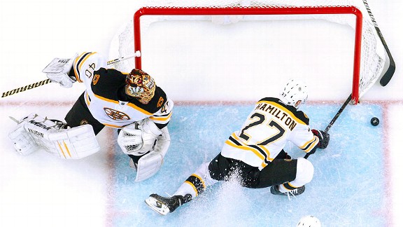 Dougie Hamilton