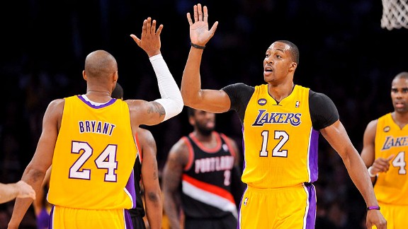 Dwight Howard
