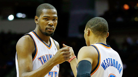 Kevin Durant, Russell Westbrook