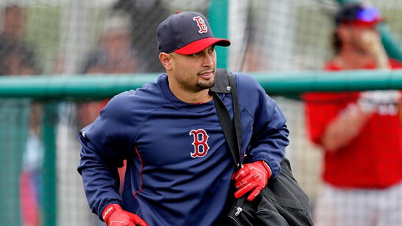 Shane Victorino