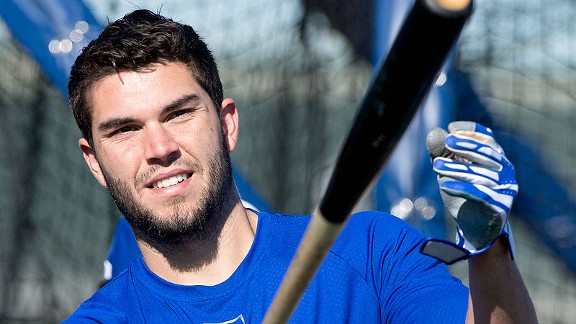 Eric Hosmer
