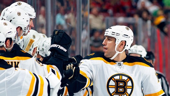 Milan Lucic