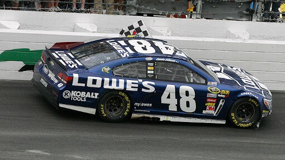 Jimmie Johnson