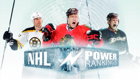 NHL Power Rankings