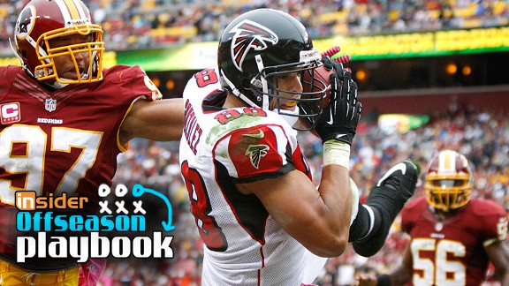 Tony Gonzalez