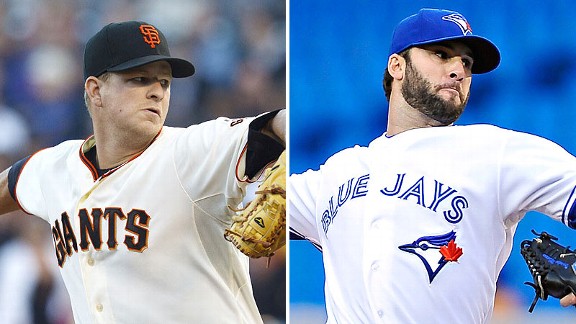 Matt Cain, Brandon Morrow