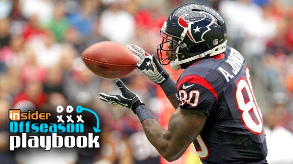 Andre Johnson