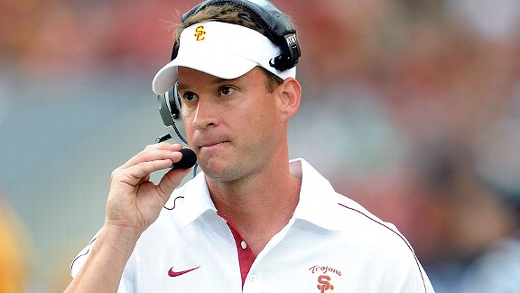 Lane Kiffin