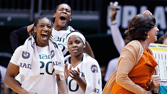 Miami vs Duke