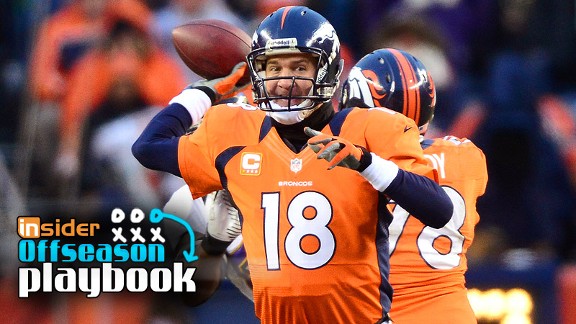 Peyton Manning