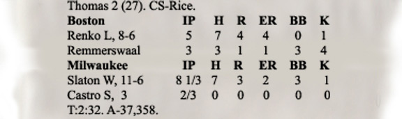 Boston vs. Milwaukee (box score)