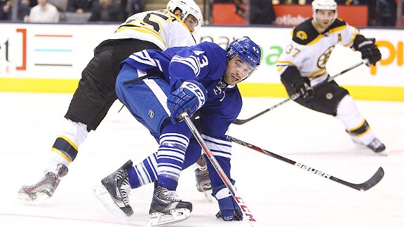 Nazem Kadri