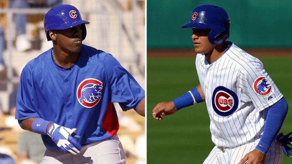 Jorge Soler, Javier Baez