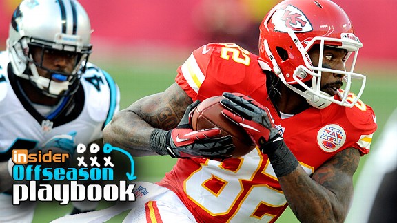 Dwyane Bowe
