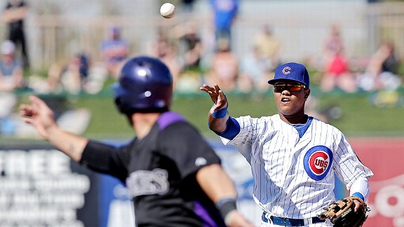 Starlin Castro