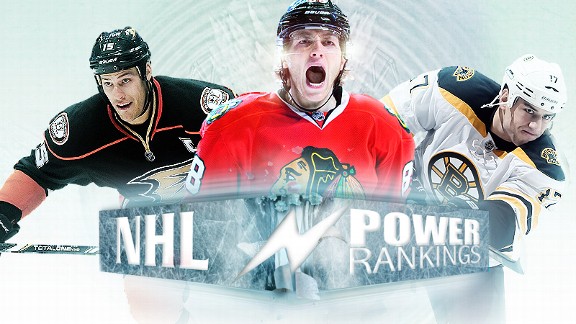 NHL Power Rankings