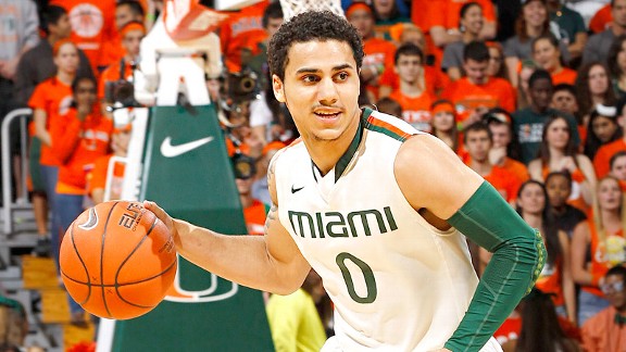 Shane Larkin