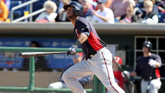 Aaron Hicks