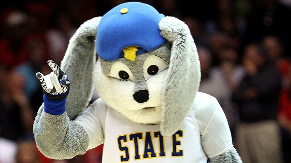 South Dakota State Jackrabbits mascot