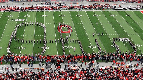 Script Ohio