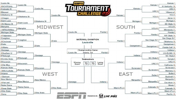 Ncb Bracketts2 576 