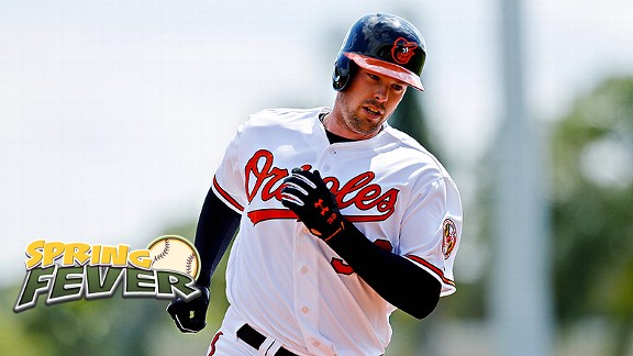 Wieters