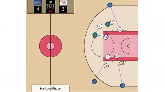 Raps, Knicks