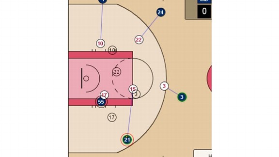 David West