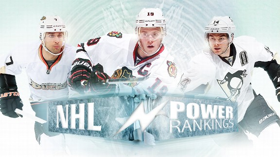 NHL Power Rankings