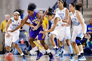 Albany vs North Carolina