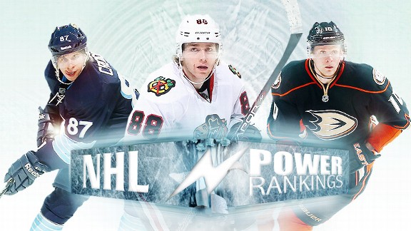 Power Rankings
