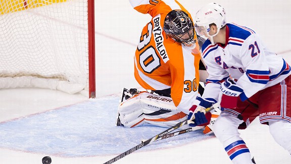 Derek Stepan