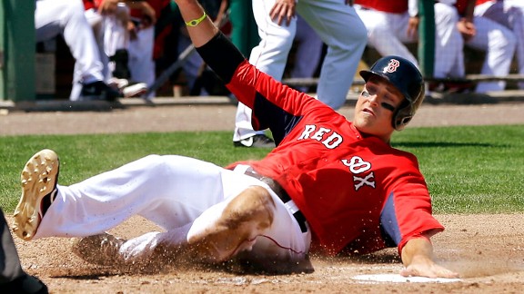 Will Middlebrooks