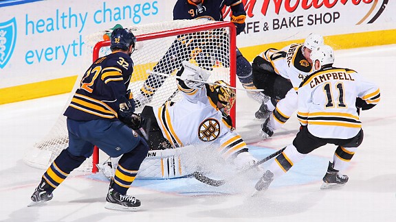 Anton Khudobin