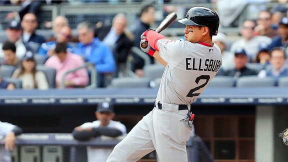 Jacoby Ellsbury